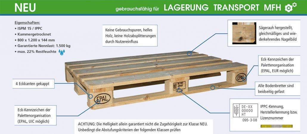 EuroTauschpaletten 800 x 1.200 mm Klormann Verpackungslösungen