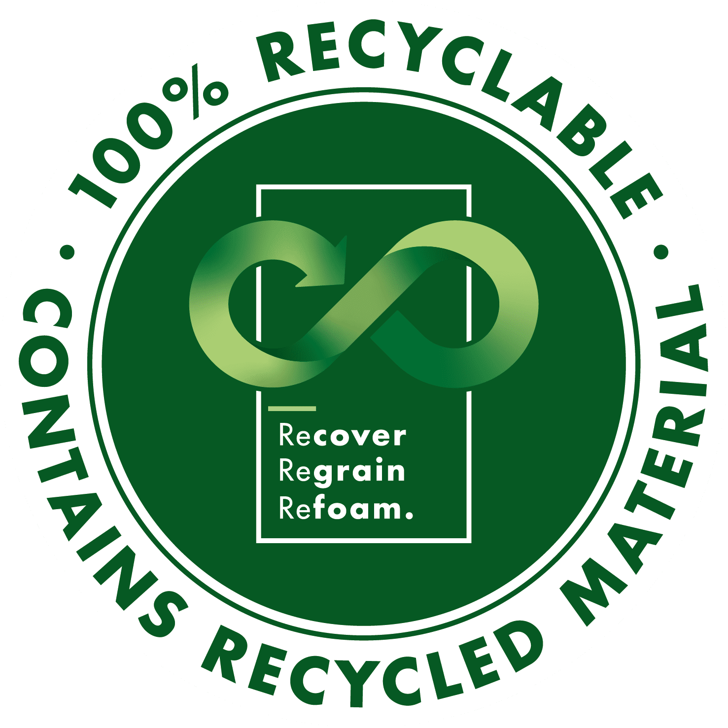 Label 100% Recyclable
