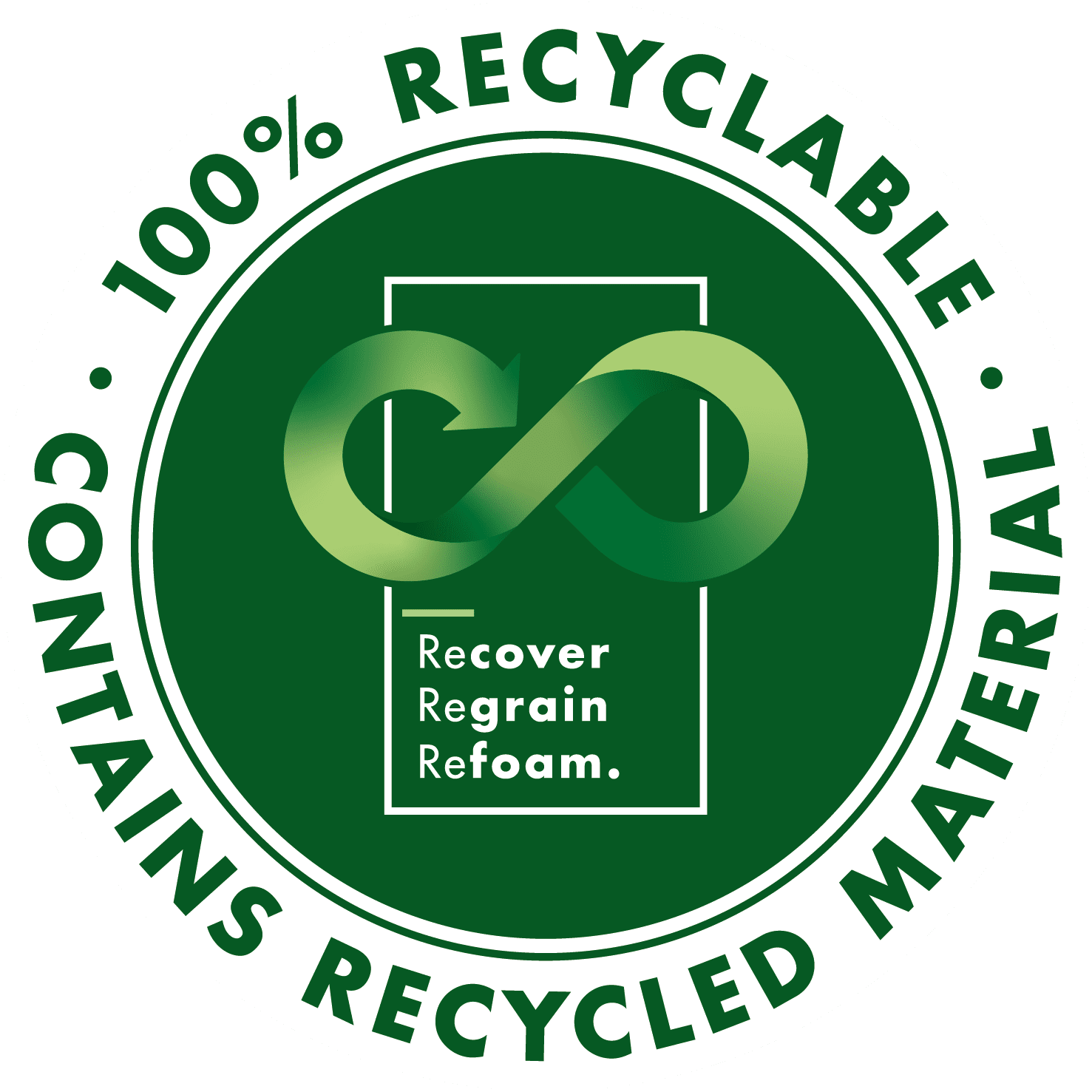 100% recyclable